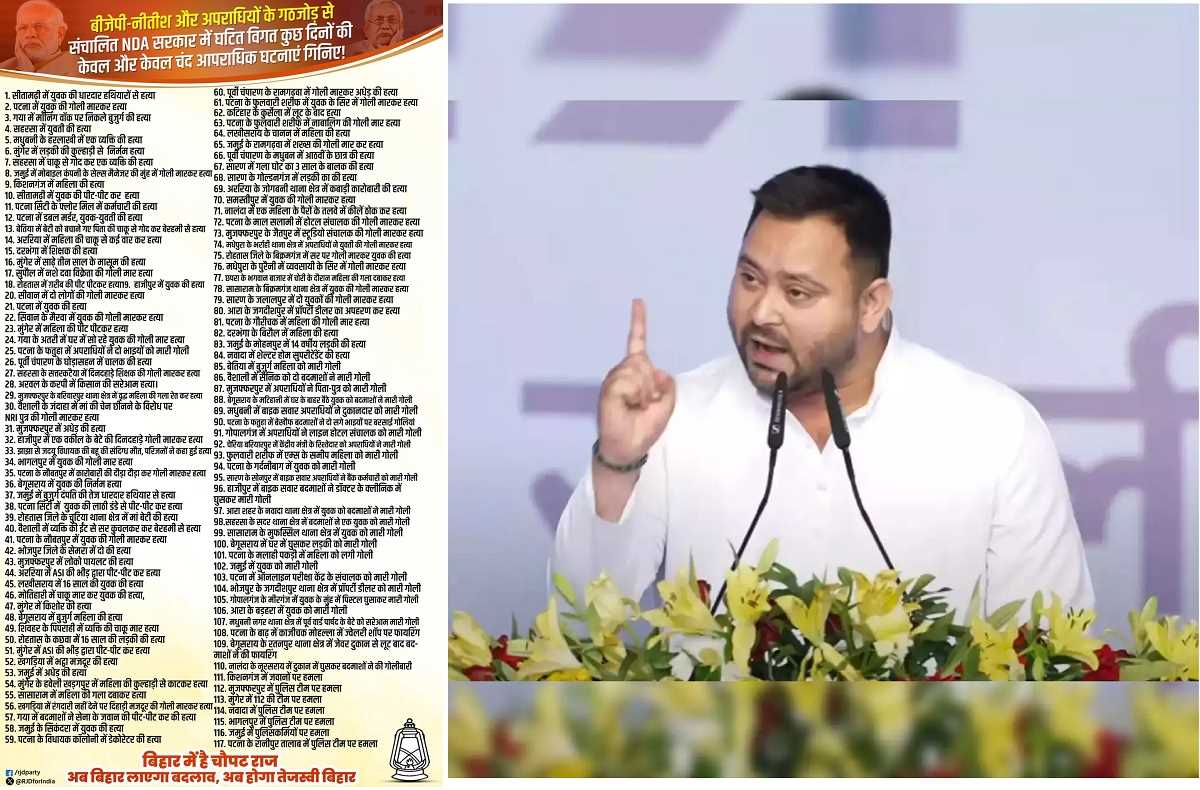 सरकार का इकबाल खत्म, अपराधियों का हौसला बढ़ा : तेजस्वी यादव