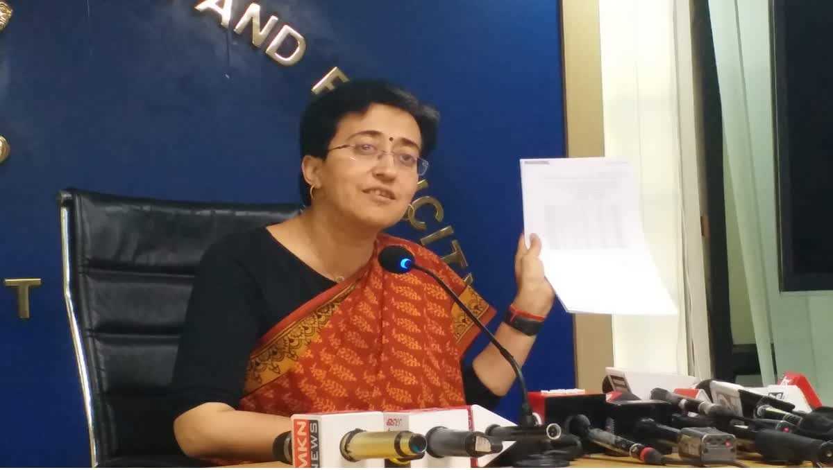 हरियाणा के झूठ का पर्दाफाश उसके ही एफिडेविट से हो गया : आतिशी