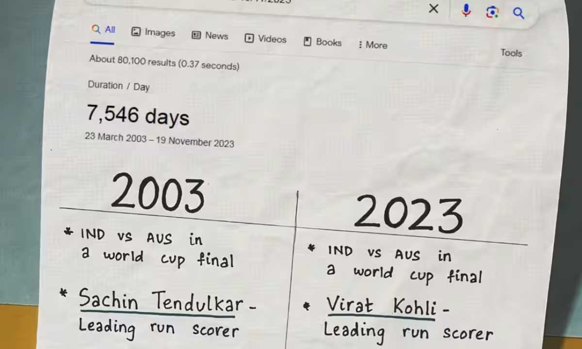 गूगल इंडिया ने 2003 और 2023 विश्व कप फाइनल के बीच समानताएं साझा कीं