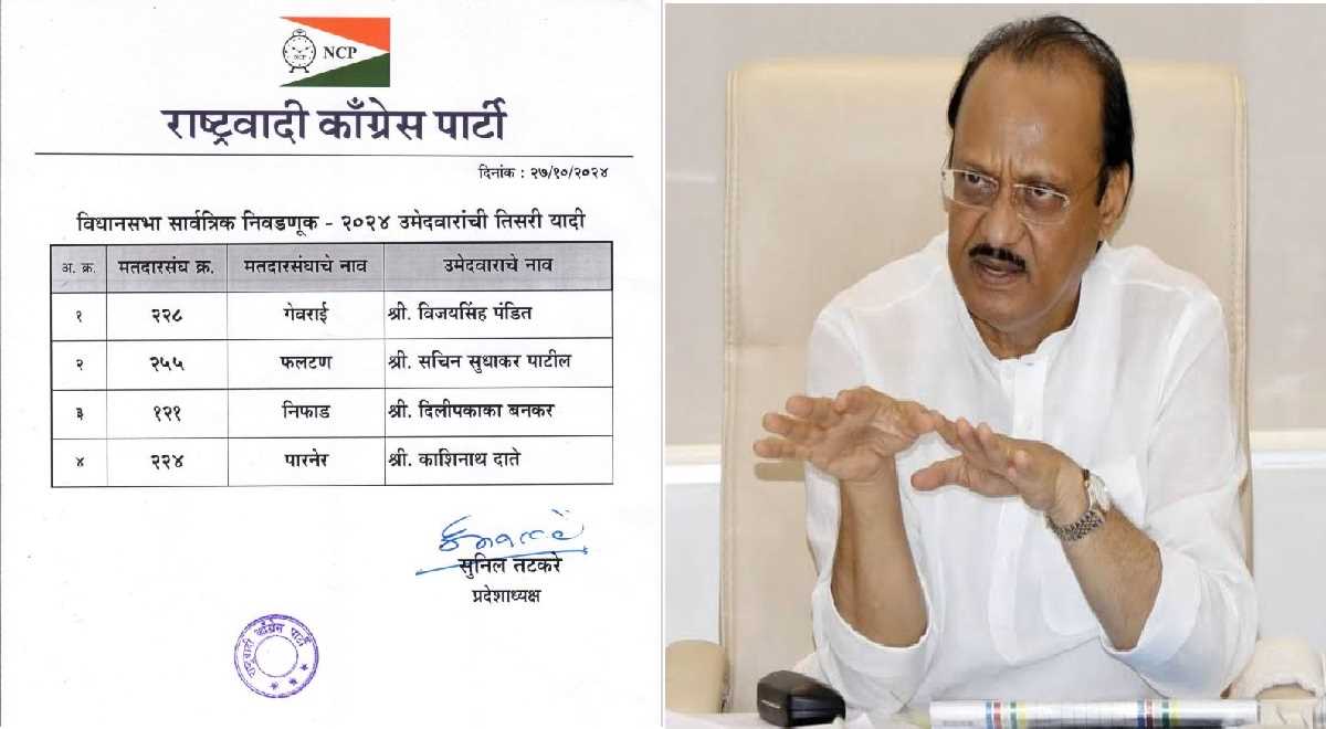 महाराष्ट्र चुनाव: एनसीपी ने जारी की तीसरी सूची, नवाब मलिक का नाम गायब