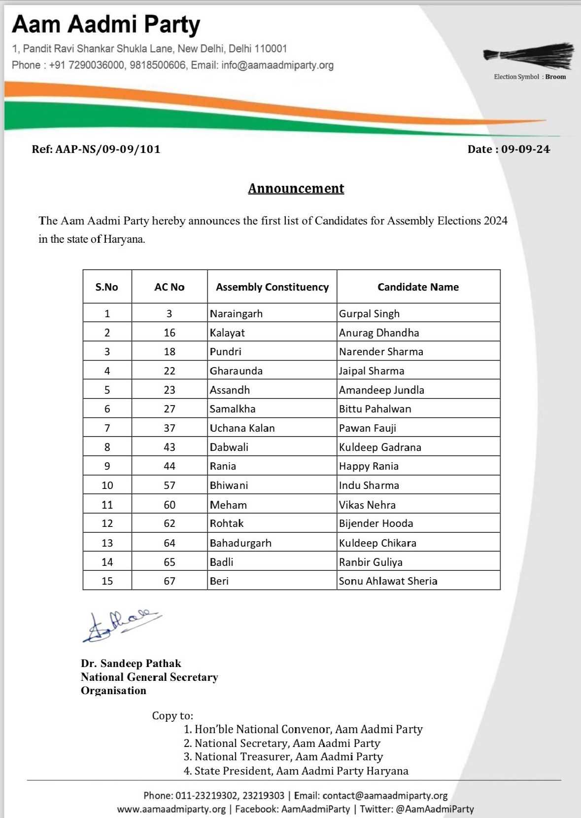 हरियाणा में गठबंधन की चर्चा के बीच आप ने जारी की पहली लिस्ट, जानें किसे कहां से मिला टिकट