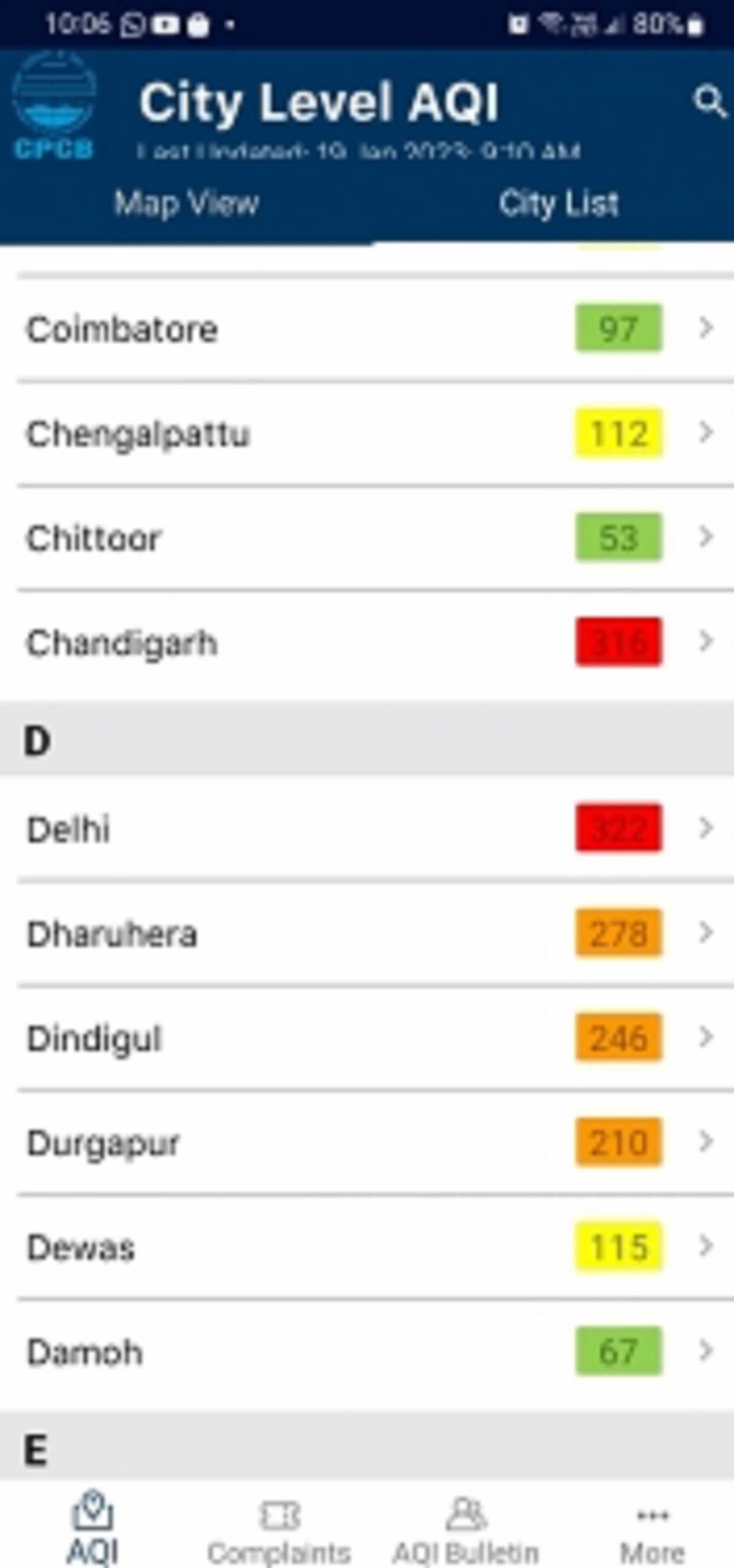 एनसीआर में फिर हवा की सेहत खराब, ग्रेप की सेकंड स्टेज लागू