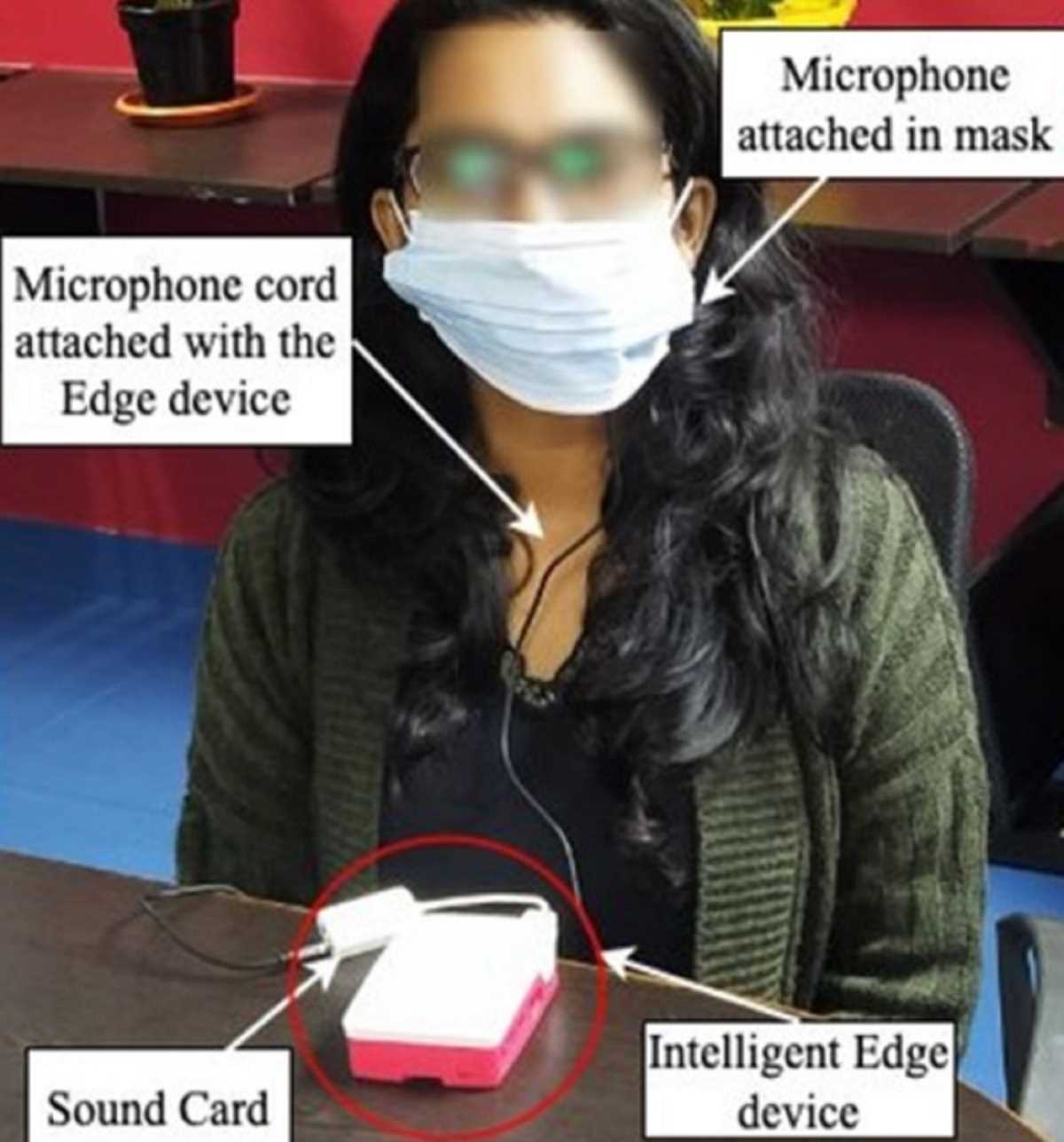 आईआईटी कानपुर ने खोजा दूर बैठे फेफड़ों के मरीजों की निगरानी का उपाय आईआईटी कानपुर ने खोजा दूर बैठे फेफड़ों के मरीजों की निगरानी का उपाय