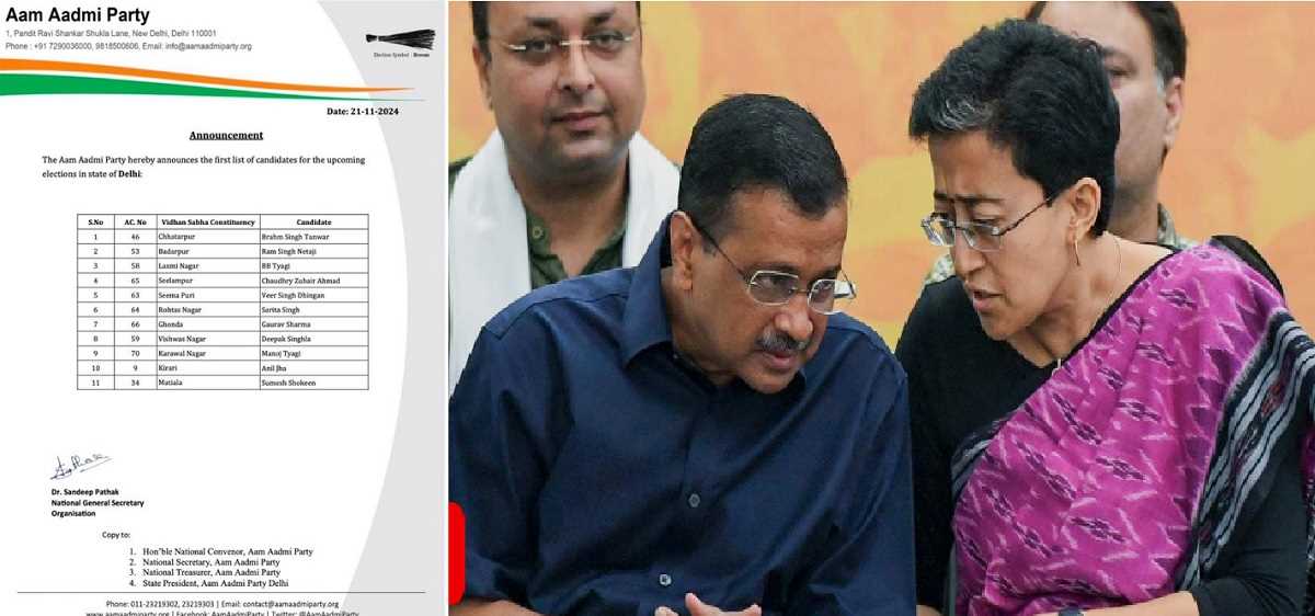 दिल्ली विधानसभा चुनाव के लिए आप ने जारी की उम्मीदवारों की पहली लिस्ट