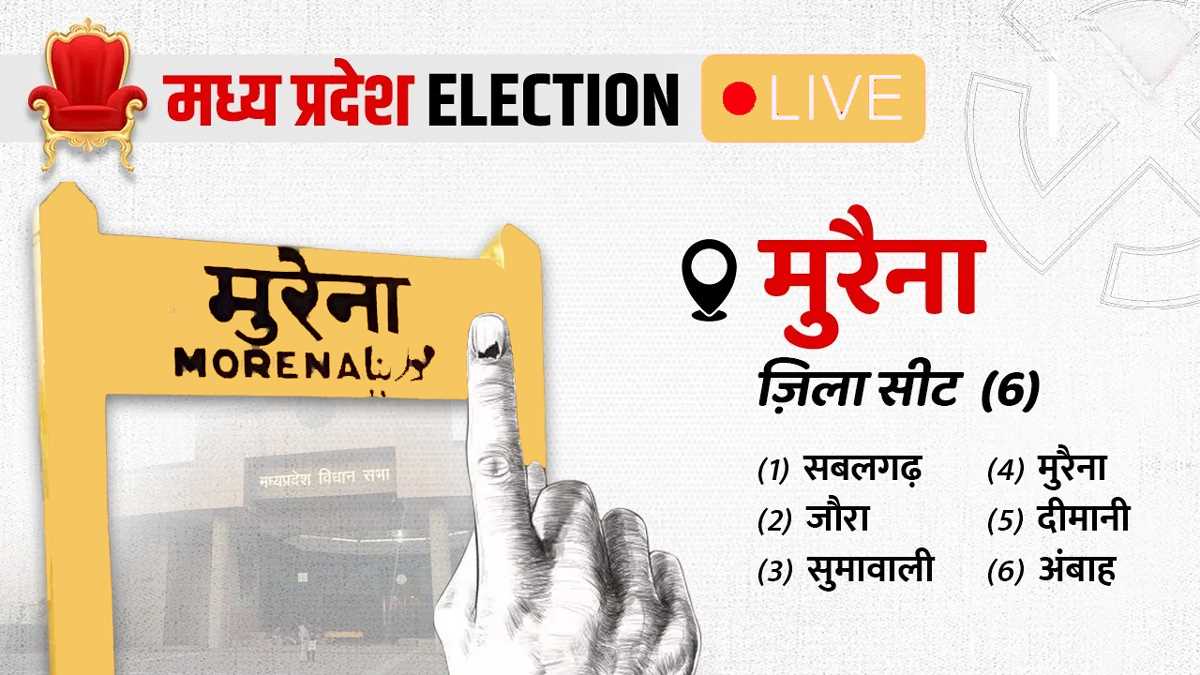 मुरैना जिले की छह सीटों का परिणाम घोषित, तीन पर भाजपा और तीन पर कांग्रेस जीती मुरैना जिले की छह सीटों का परिणाम घोषित, तीन पर भाजपा और तीन पर कांग्रेस जीती