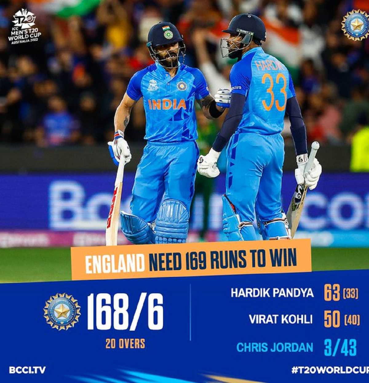 भारत ने इंग्लैंड को दिया 169 रन का लक्ष्य