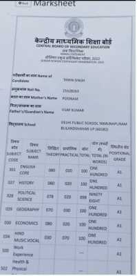 सीबीएसई बोर्ड रिजल्ट: नोएडा, बुलंदशहर की छात्राओं को मिले 500 में से 500 अंक
