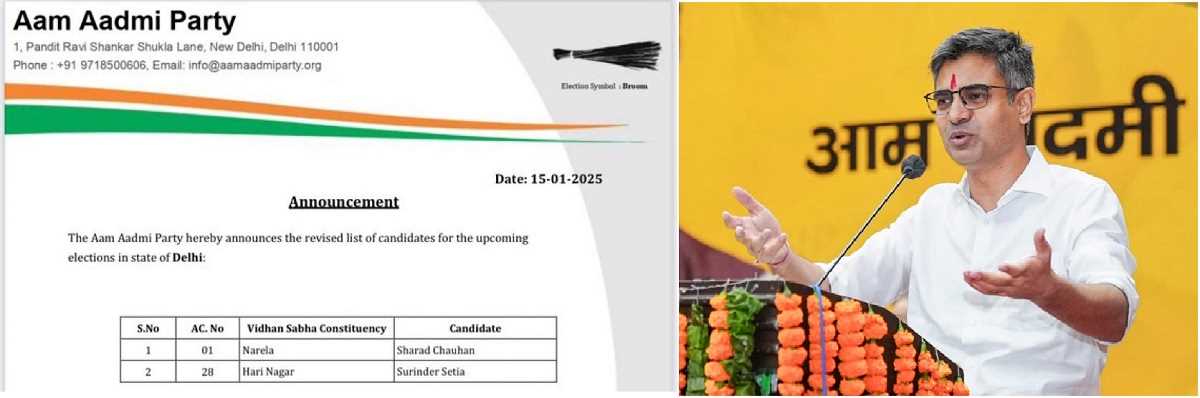 आप ने दो सीटों पर बदले उम्मीदवार आप ने दो सीटों पर बदले उम्मीदवार