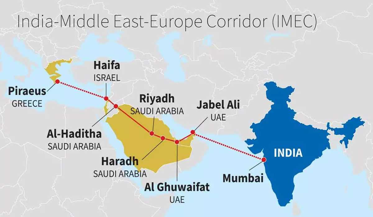 प्रस्तावित भारत मध्य-पूर्व-यूरोप आर्थिक गलियारे की चुनौतियां