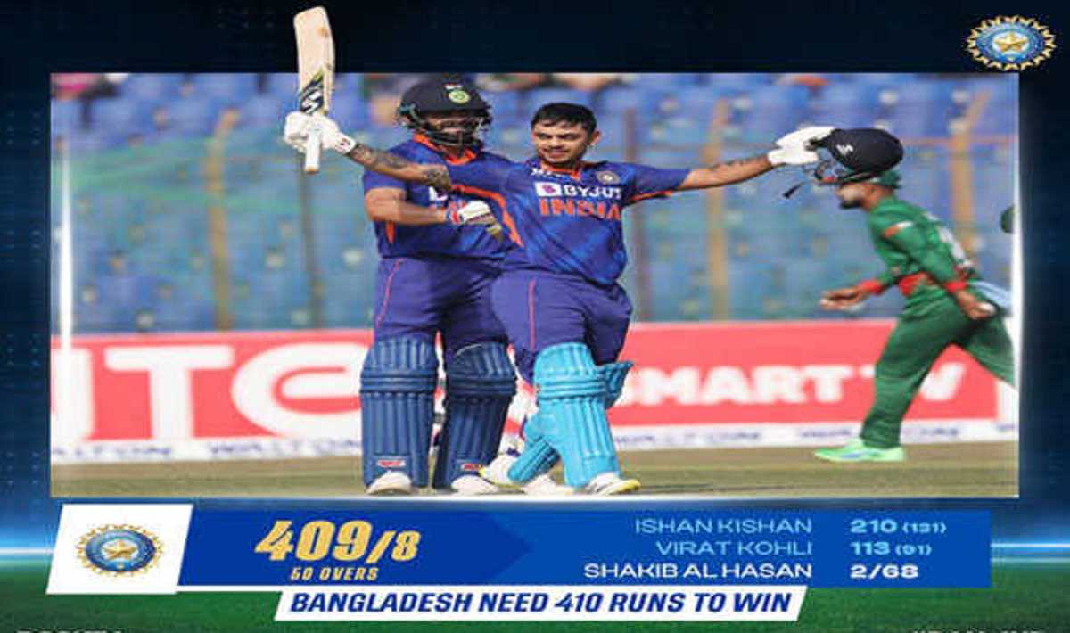 ईशान किशन का क्रिस गेल से तूफानी दोहरा शतक, भारत ने बनाया 409 रन का स्कोर ईशान किशन का क्रिस गेल से तूफानी दोहरा शतक, भारत ने बनाया 409 रन का स्कोर