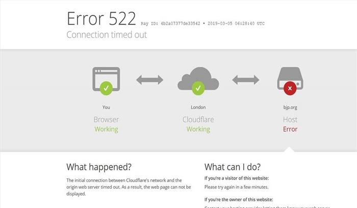 बीजेपी की वेबसाइट हुई हैक ,खोलने पर ये लिखा आ रहा