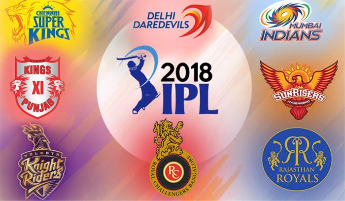 क्रिकेट का त्योहार आईपीएल दो पुरानी टीमों की वापसी के साथ धूम मचाने के लिए तैयार
