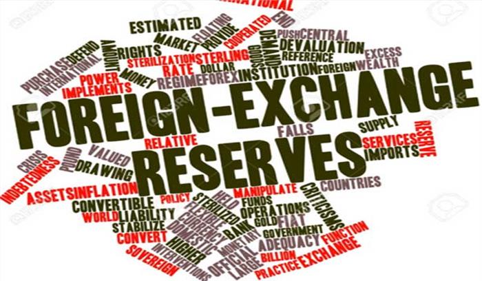 विदेशी मुद्रा भंडार लगातार तीसरे सप्ताह घटा