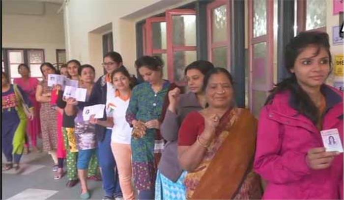 गुजरात चुनाव: पहले 6 घंटे में 45 प्रतिशत से अधिक मतदान