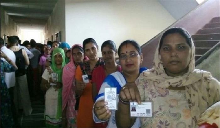 हरियाणा उपचुनाव में लगभग 75 फीसदी मतदान