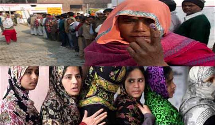 उत्तर प्रदेश में 65.5, उत्तराखंड में 68 फीसदी मतदान