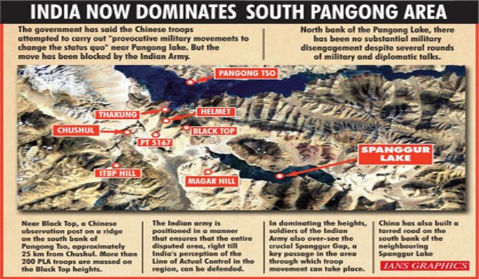 भारत पैंगॉन्ग झील के पास पहली बार रणनीतिक तौर पर चीन पर हावी