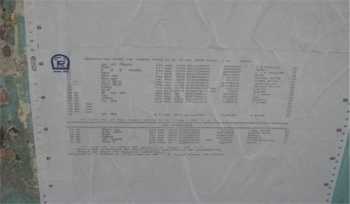 करीबन डेढ़ हजार स्टेशनों पर बंद हो जाएंगे कागज के आरक्षण चार्ट