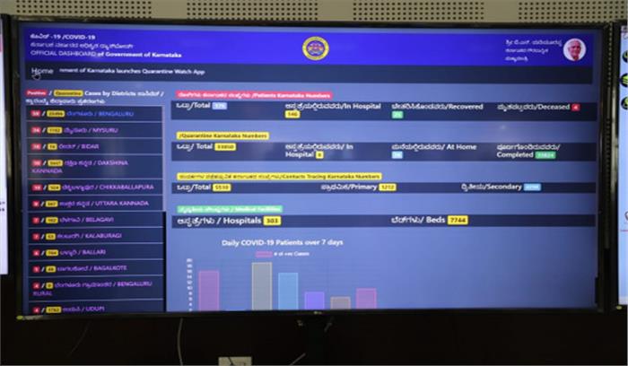मंत्रालयों की योजनाओं का डैशबोर्ड पर दिखेगा प्रदर्शन