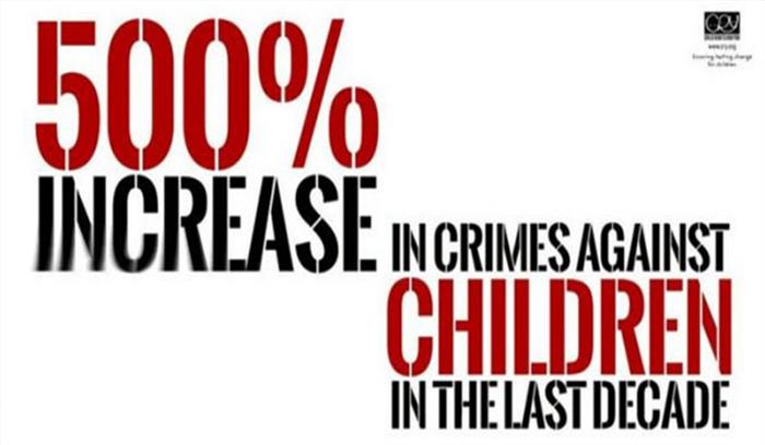 नाबालिगों के खिलाफ यौन अपराध में 500 प्रतिशत की वृद्धि : क्राई