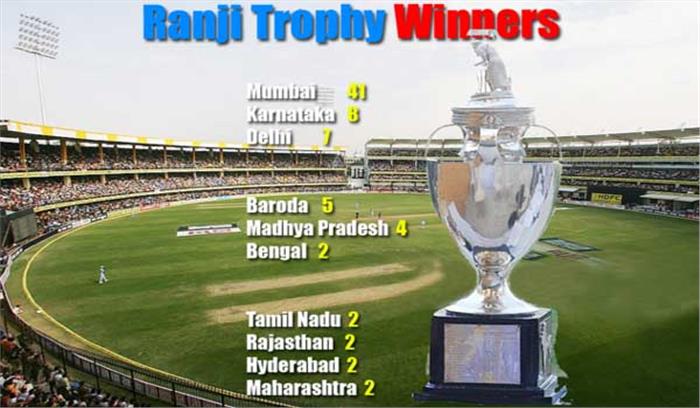 मुंबई क्रिकेट टीम बनी 500 रणजी मैच खेलने वाली पहली घरेलू टीम