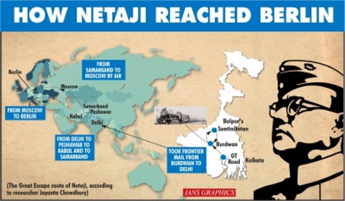 नेताजी की वजह से भारतीय सेना से भयभीत हुए थे ब्रिटिश