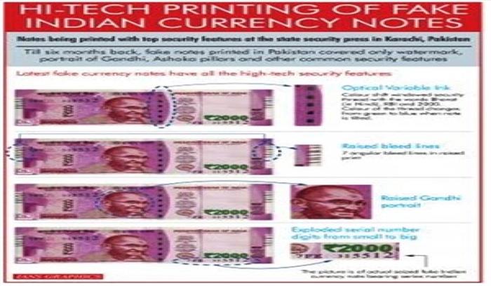 पाक ने लगाई अत्याधुनिक भारतीय रुपये में सेंध, असुरक्षित हुआ 2000 का नोट पाक ने लगाई अत्याधुनिक भारतीय रुपये में सेंध, असुरक्षित हुआ 2000 का नोट