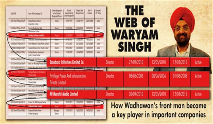 वरयाम सिंह ने किस तरह खड़ा किया वधावन साम्राज्य वरयाम सिंह ने किस तरह खड़ा किया वधावन साम्राज्य