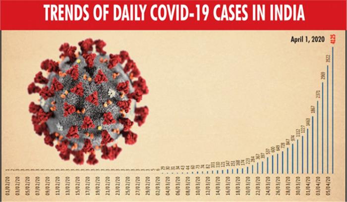 पूर्वोत्तर का पहला कोरोना मरीज संक्रमण मुक्त
