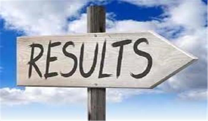 उपनिरीक्षक परीक्षा 2016 का परिणाम जारी उपनिरीक्षक परीक्षा 2016 का परिणाम जारी