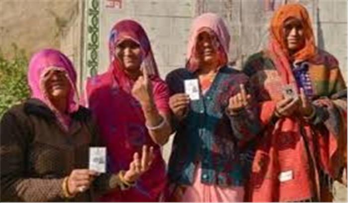 राजस्थान विधानसभा चुनाव : दोपहर 3 बजे तक 60 फीसदी मतदान राजस्थान विधानसभा चुनाव : दोपहर 3 बजे तक 60 फीसदी मतदान