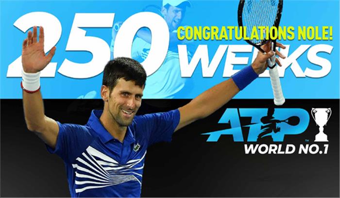एटीपी रैंकिंग : 250 वें सप्ताह से नम्बर-1 हैं जोकोविक