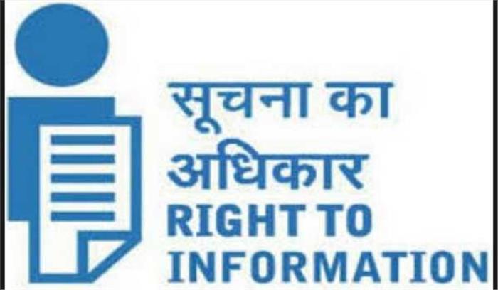 ट्रेन दुर्घटना जाँच समितियों पर आरटीआई सूचना