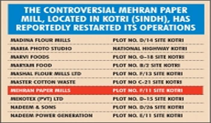 अमेरिकी प्रतिबंध के बावजूद डी-कंपनी के पेपर मिल में कामकाज फिर शुरू