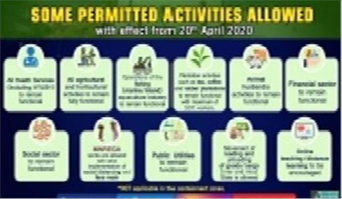 सोमवार से देश मे कुछ क्षेत्रों में हो जायेगा कामकाज शुरू