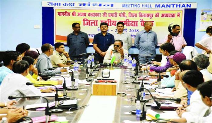 अफसरों पर जमकर बरसे प्रभारी मंत्री