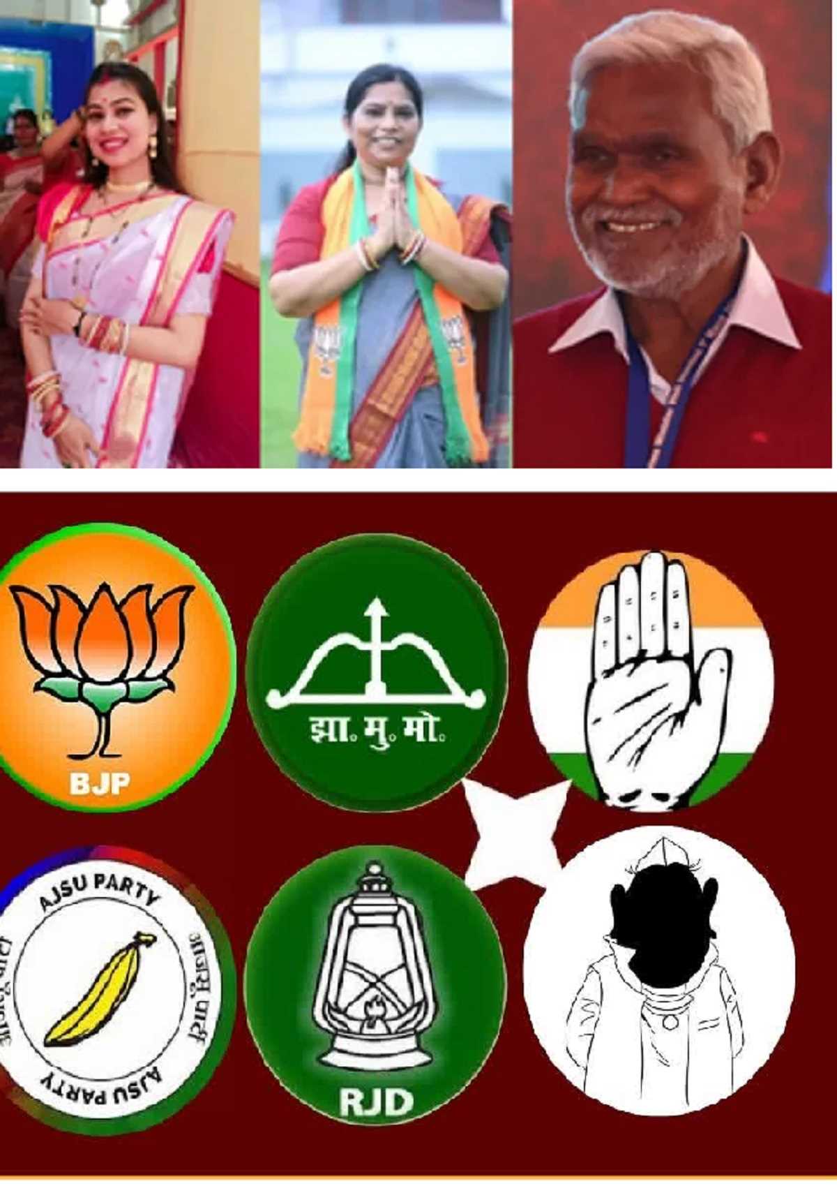 झारखंड में पहले चरण की सीटों पर पूर्व सीएम चंपई सहित हेमंत सरकार के छह मंत्रियों की प्रतिष्ठा दांव पर