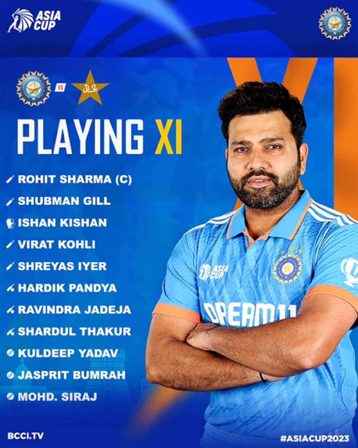 भारत ने टॉस जीतकर पहले बल्लेबाजी चुनी