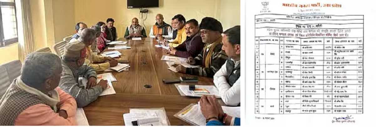 अमेठी : भाजपा ने जिला मंडल अध्यक्षों और जिला प्रतिनिधियों की घोषणा की