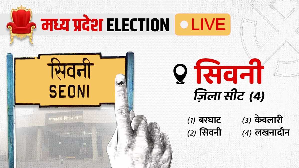 सिवनी की 4 सीटों में से दो पर भाजपा और दो पर कांग्रेस ने जमाया कब्जा