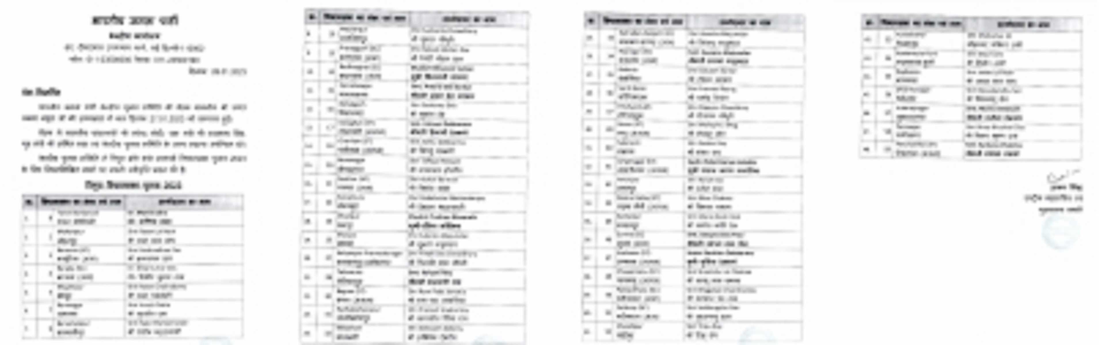 त्रिपुरा चुनाव : भाजपा ने उम्मीदवारों की पहली लिस्ट जारी की, 6 मौजूदा विधायकों का टिकट कटा