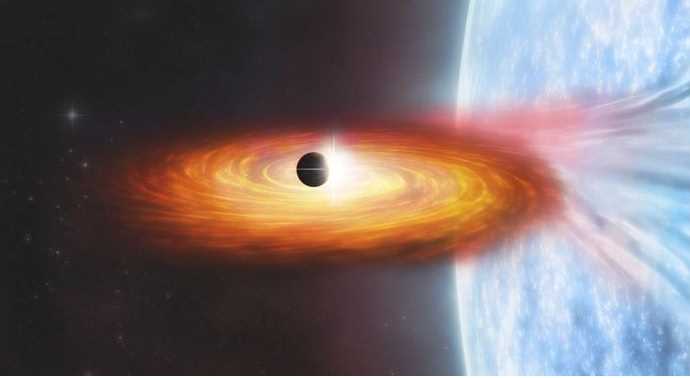 सौरमंडल के बाहर अभी तक के सबसे छोटे ग्रह की हुई खोज