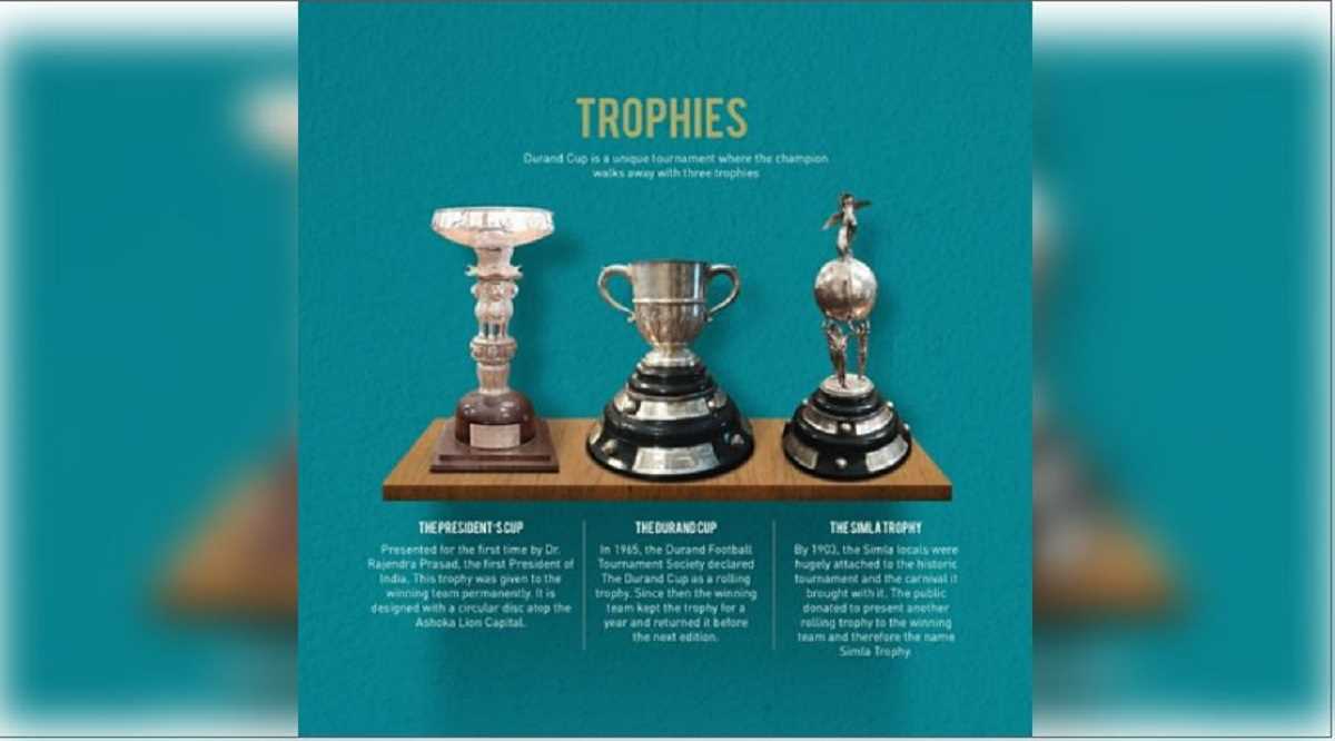 डूरंड कप पहली बार पांच राज्यों में खेला जाएगा