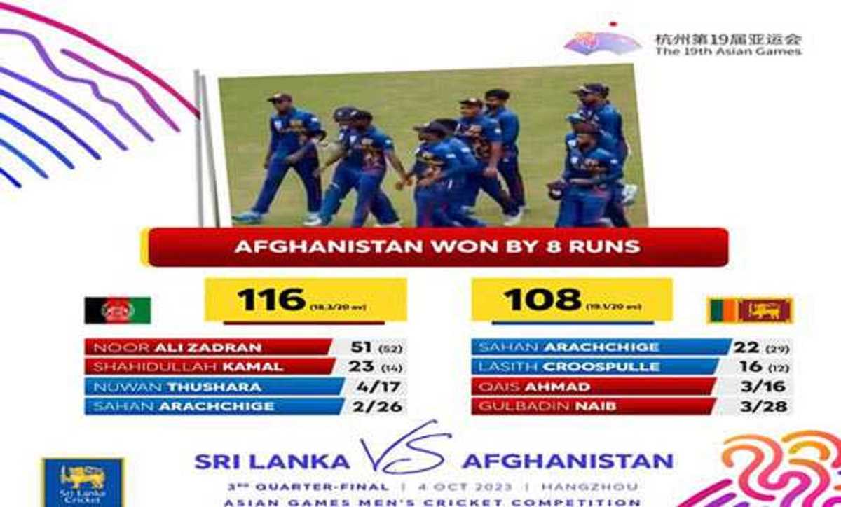 अफगानिस्तान ने श्रीलंका को आठ रन से हराया
