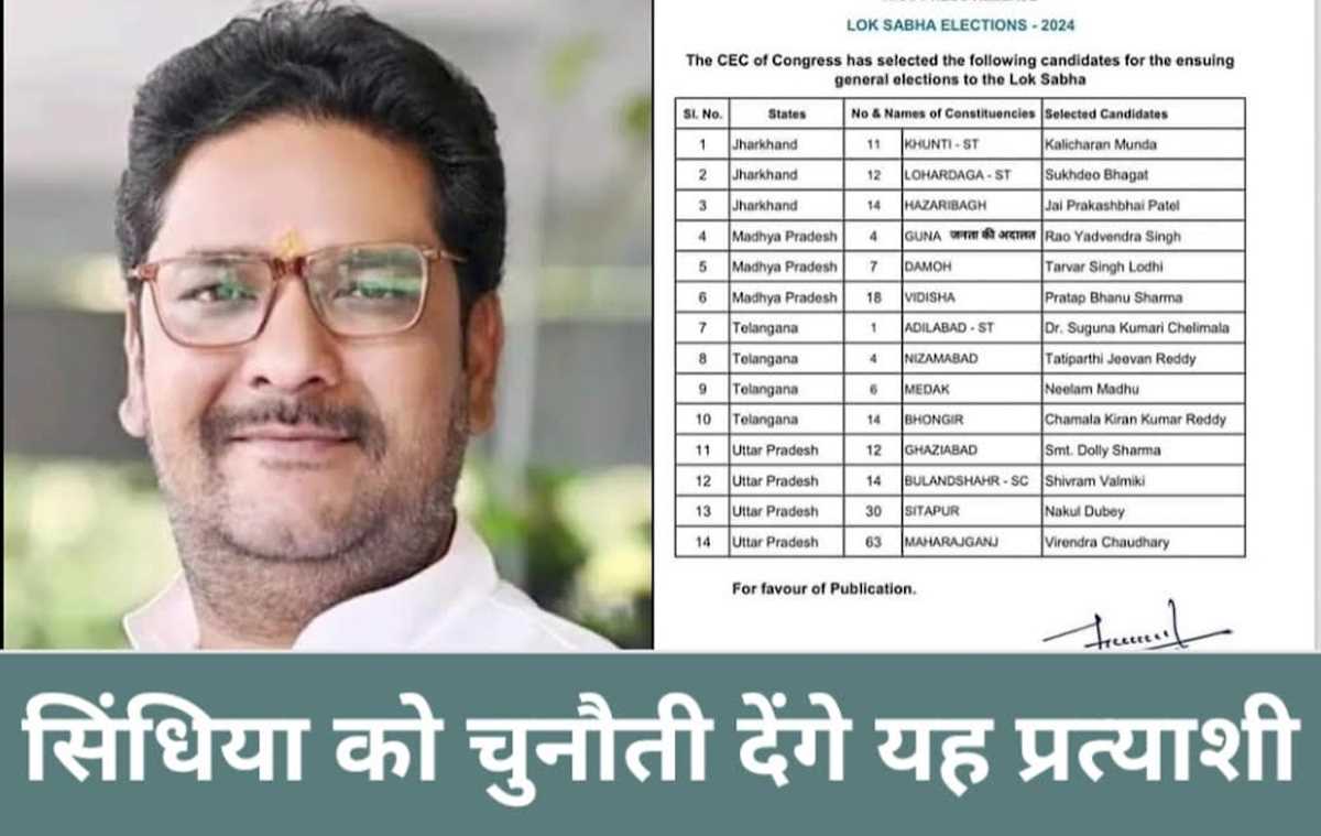 सिंधिया के खिलाफ कांग्रेस ने यादवेंद्र सिंह को उतारा
