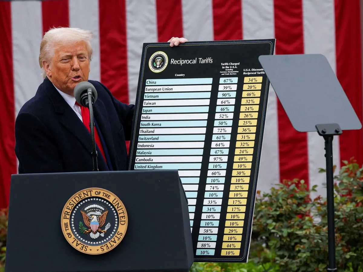 अमेरिका के राष्ट्रपति ट्रंप  ने भारतीय आयातों पर 26 प्रतिशत कर लगाने की घोषणा की