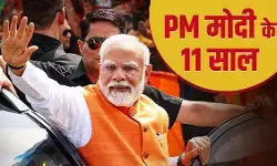 नरेंद्र मोदी के 11 साल के शासन ने भी लोकतंत्र और मानवाधिकारों पर किया आघात