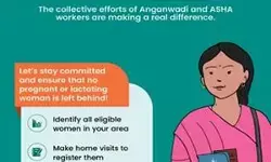 पीएमएमवीवाई योजना: गर्भवती महिलाओं के लिए विशेष पंजीकरण अभियान 15 अगस्त तक बढ़ाया गया