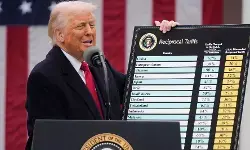 टैरिफ क्या हैं और उनका महत्व क्या है? टैरिफ क्या हैं और उनका महत्व क्या है?