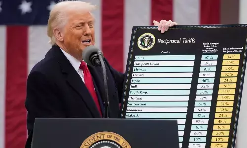 टैरिफ क्या हैं और उनका महत्व क्या है?